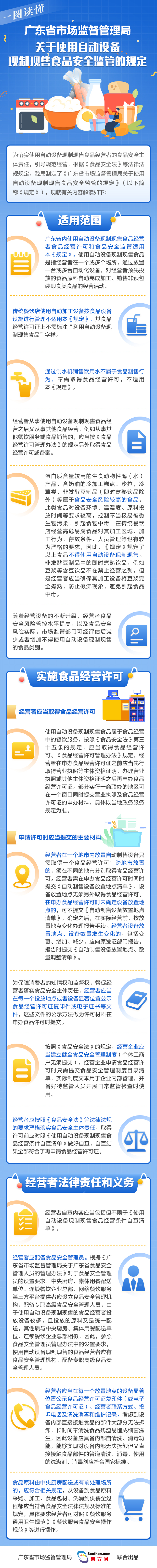 【一图读懂】《广东省市场监督管理局关于使用自动设备现制现售食品安全监管的规定》.jpg