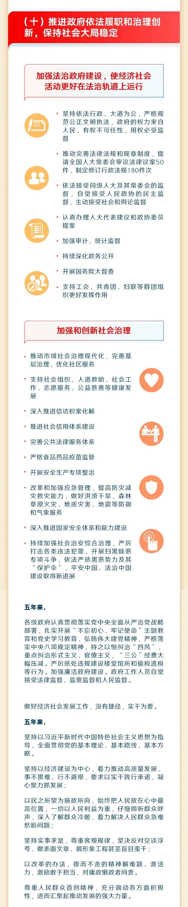 2023政府工作报告13.png