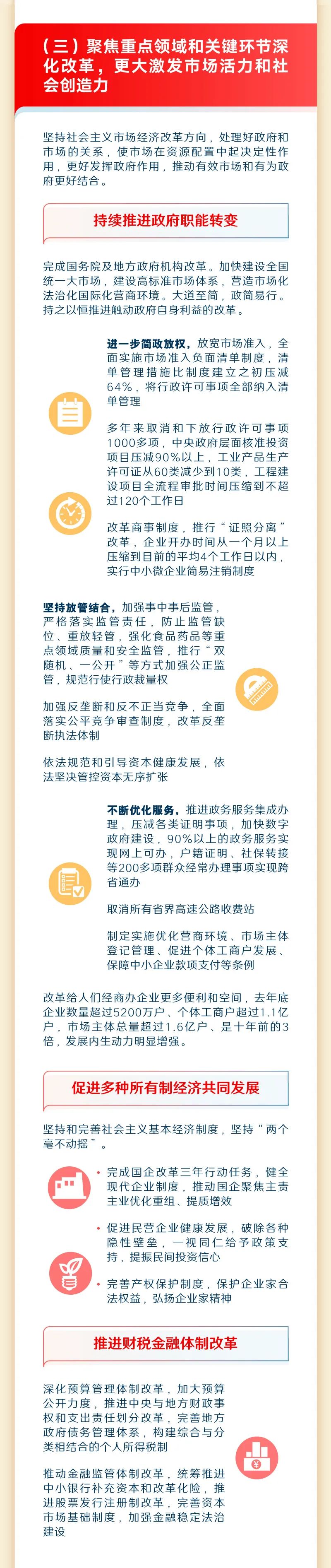 2023政府工作报告7.png