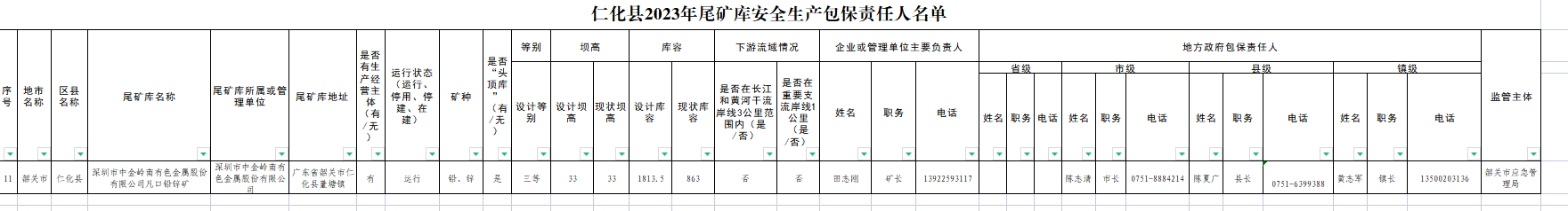 尾矿库.png