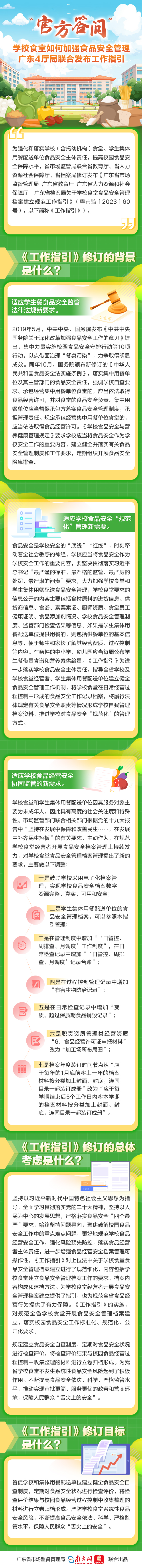 官方答问丨学校食堂如何加强食品安全管理 广东4厅局联合发布工作指引.jpg