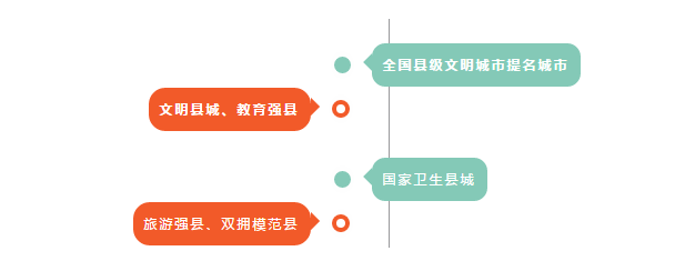 QQ图片20191211171300.png