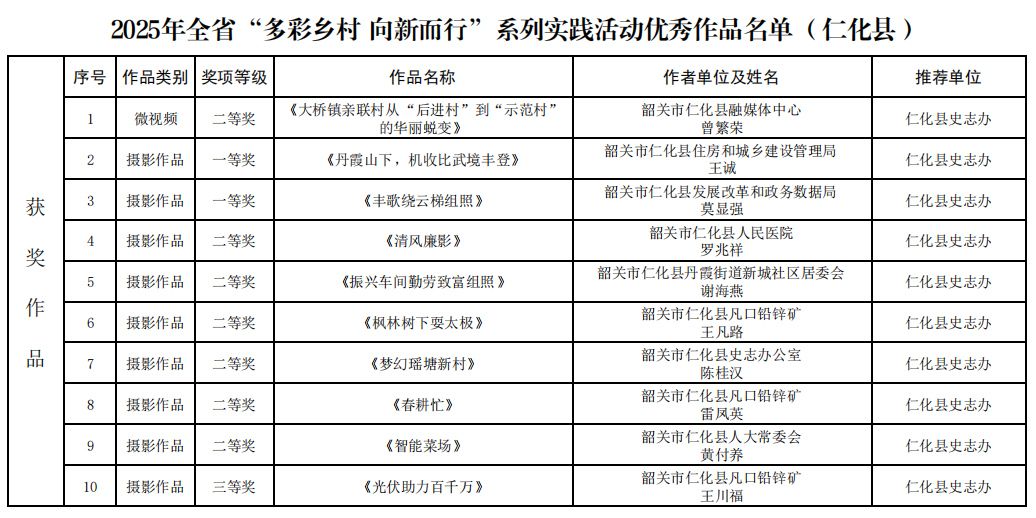 微信图片_2026-06-25_154957_754.png